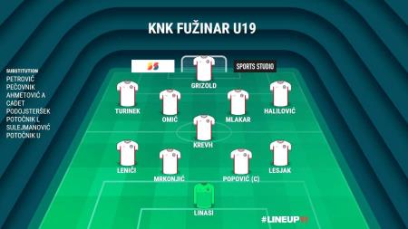 Mladinci NK Fužinar SIJ Ravne 1